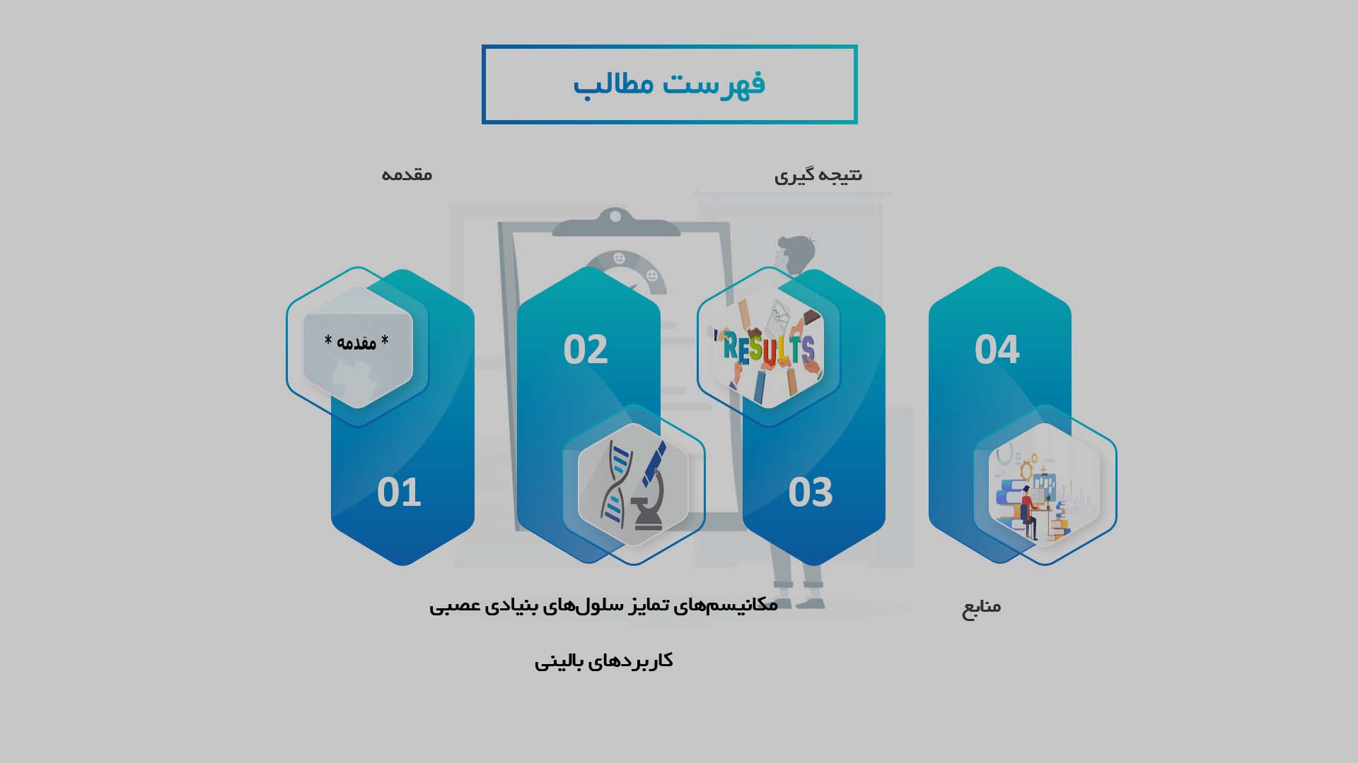 پاورپوینت در مورد مکانیسم‌های تمایز سلول‌های بنیادی عصبی